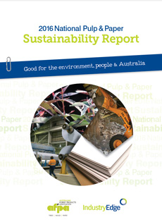 National Sustainability Report2016